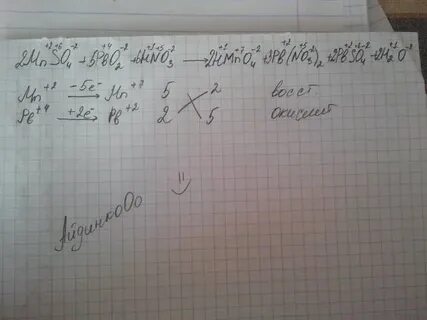 Hno3 hmno4