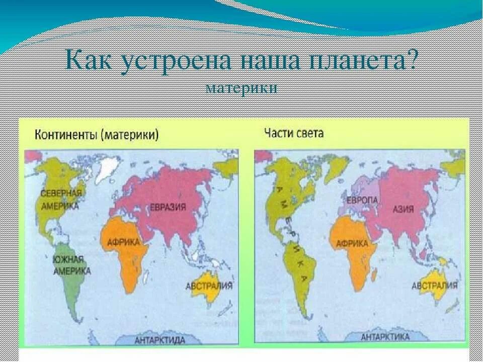 Определение океанов и материков. Материки океаны части света на карте. Континенты на карте с названиями. Название материков.