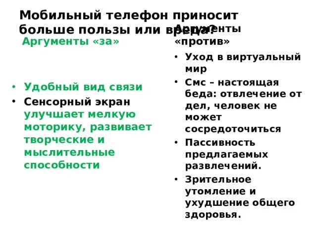 Теория пользы аргументы. Аргументы против телефона. Аргументы за телефон. Аргументы что телефон полезен. Аргументы за телефоны в школе.