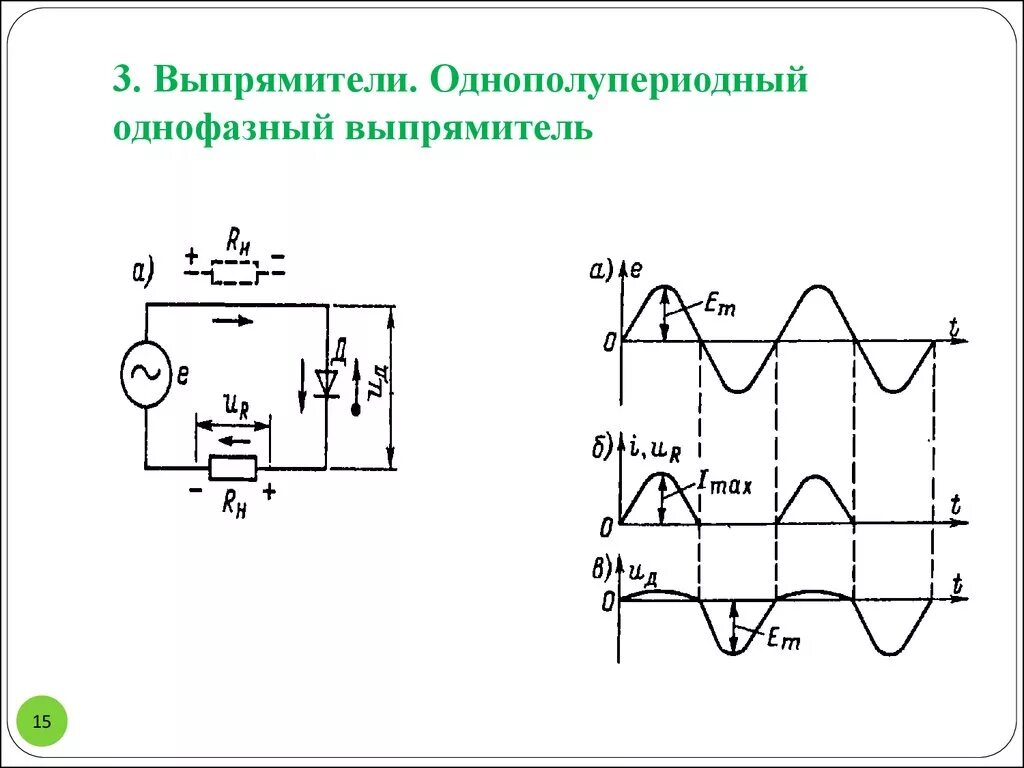 Однополупериодный диод. Диодный выпрямитель схема однополупериодный. Схема однофазного однополупериодного выпрямителя. Однофазный полупериодный выпрямитель схема. Однофазный однополупериодный выпрямитель.