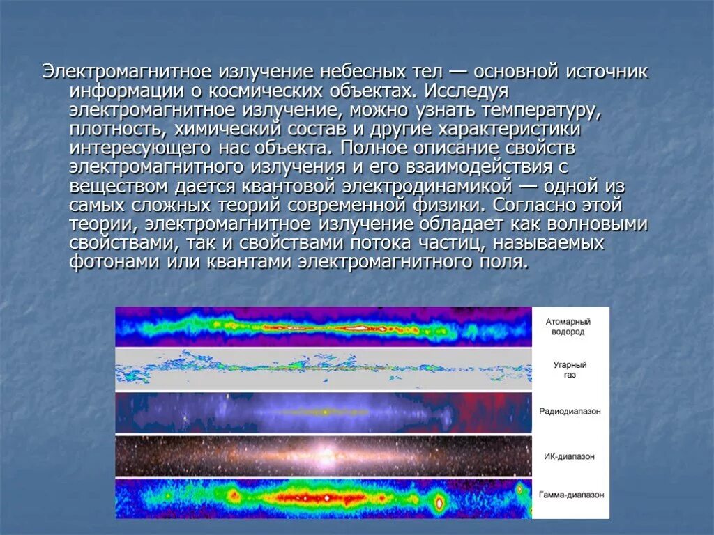 Химический состав излучений. Космические лучи и электромагнитное излучение. Электромагнитное волновое излучение в космосе. Электромагнитное pkextybt. Исследование электромагнитного излучения небесных тел кратко.