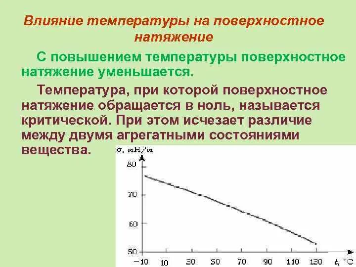 Как изменяется температура второго. Влияние температуры на поверхностное натяжение. Зависимость поверхностного натяжения жидкости от температуры. Коэффициент поверхностного натяжения воды от температуры и давления. Pfdbcbvjcnm gjdth[yjcnyjuj yfnz;tybz djls JN ntvgthfnehs.