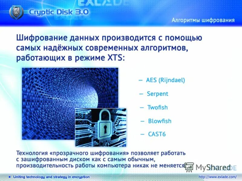 Кодирование и шифрование данных. Презентация на тему шифрование информации. самое надежное шифрование. шифрование музыки. носители зашифрованной информации.
