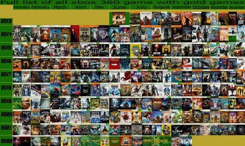 Сайт с бесплатными играми играть