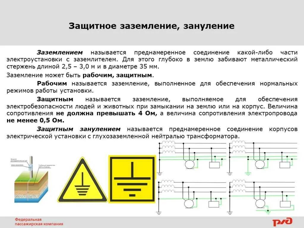 Поражение сверхнизким напряжением