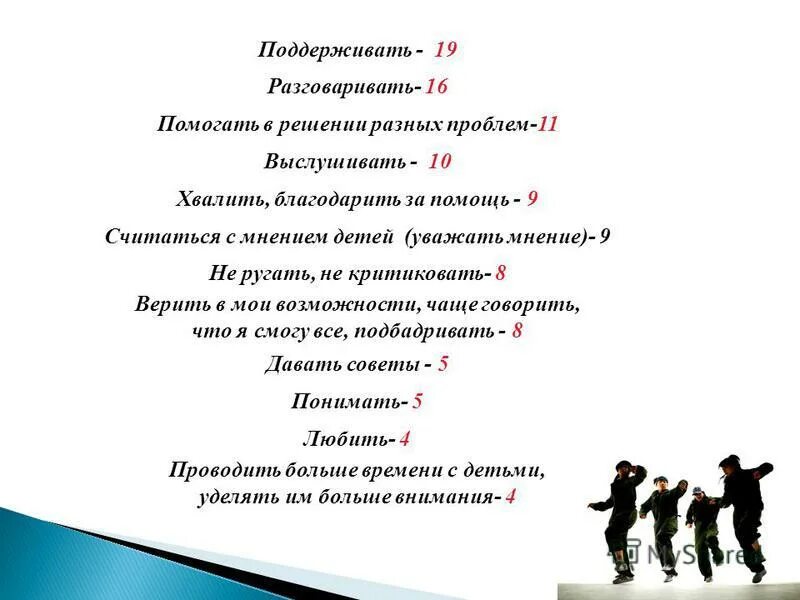 качеств и места среди других. качеств и места среди других. самооценка. оценка личности. самооценка личности.