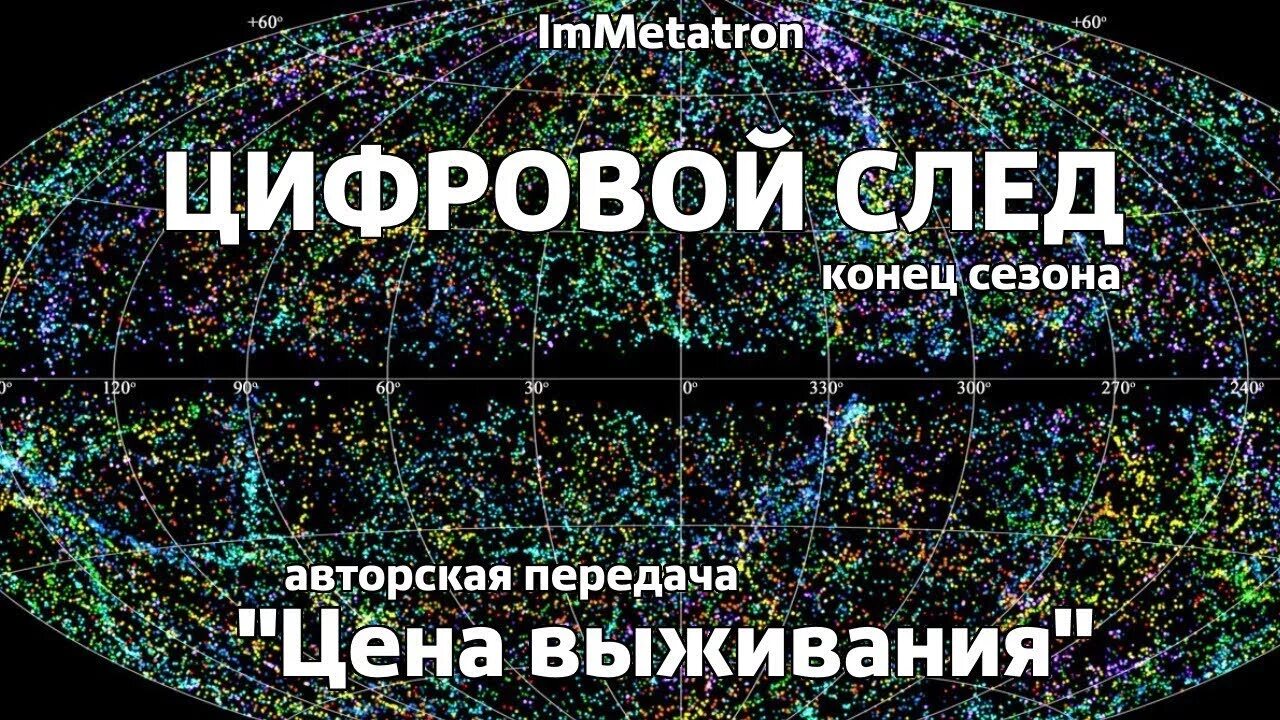 Информационный цифровой след. Цифровой след. цифровые следы в сети интернет. пассивный цифровой след. цифровой след в образовании.
