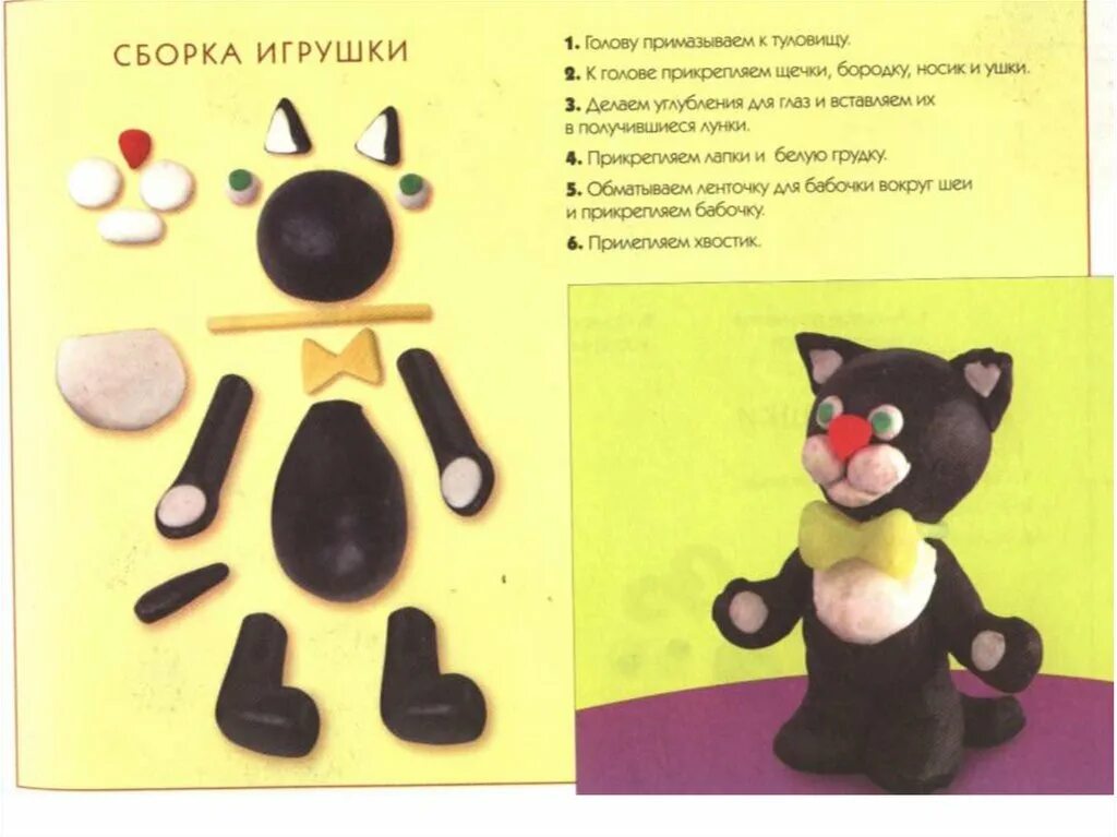 Конспект урока по технологии лепка - найдено 86 картинок