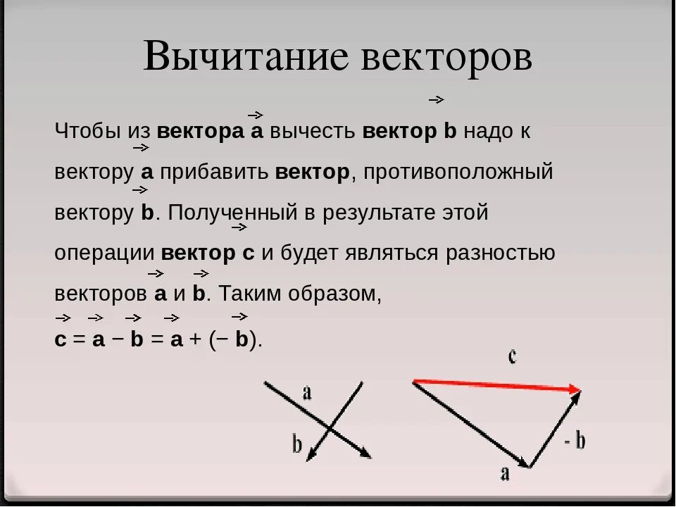 Вектор а плюс вектор б координаты. Принцип сложения и вычитания векторов. Вычитание векторов. Вычитание двух векторов. Правило вычитания векторов.