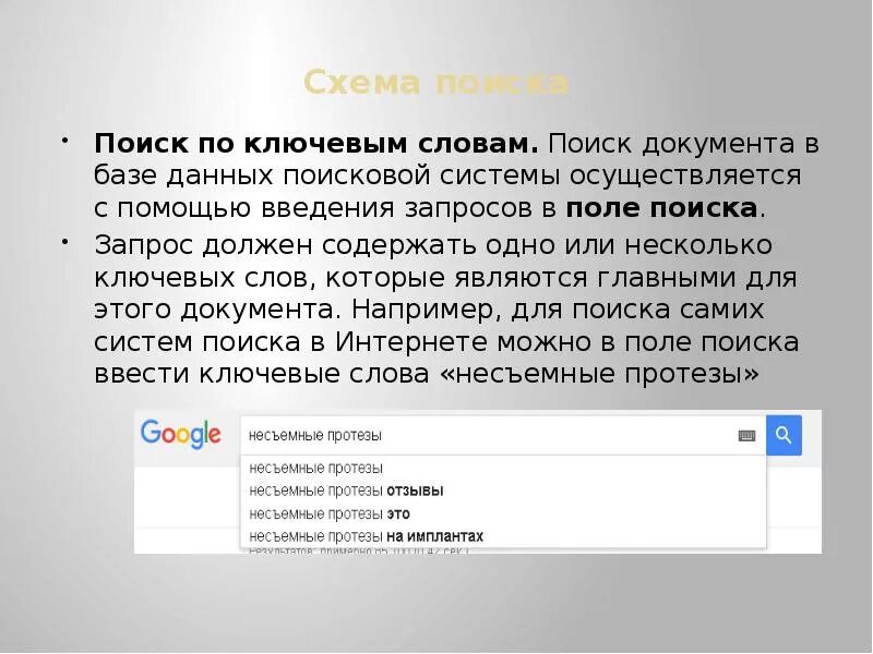 Поиск по тексту на сайте. Поиск по ключевым словам. Запрос что должен содержать. Поиск информации в интернете по ключевым словам. Ключевое слово базы данных.