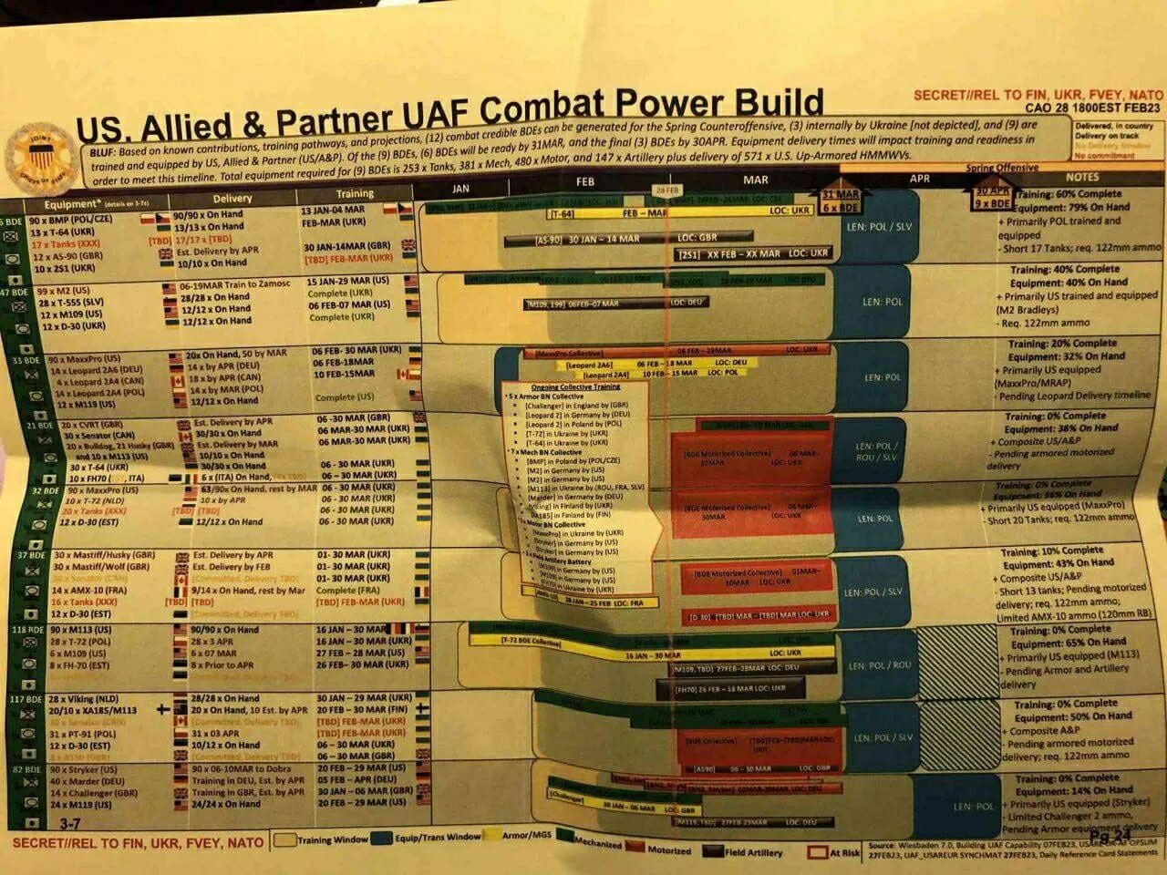 Слитые документы сша. Слитые документы сша. Слитые документы сша. Слитые документы сша. Слитые документы сша.