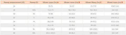 1 размерные сетки