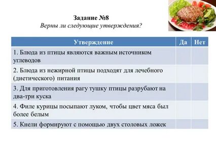 Технология приготовления блюд тесты