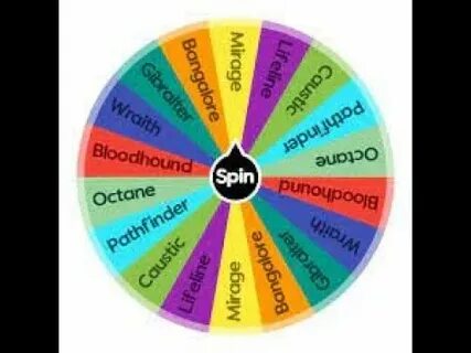 Code wheel