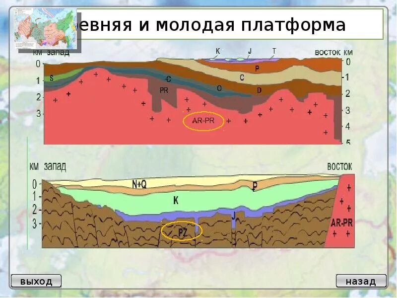 Строение платформы. Древняя платформа. Строение древней платформы. Строение молодых платформ. Древняя платформа имеет