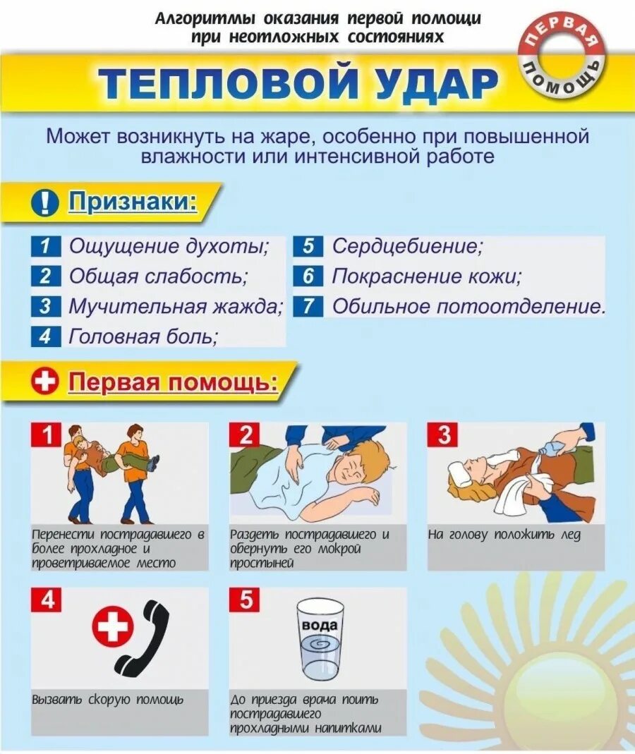 Холинергическая крапивница. Бросает в жар без температуры у женщин. Мифы и легенды о птицах. Бросает в жар и пот. Появляется жар.