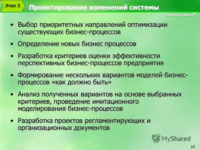 Приоритетные инновационные направления. Макроэкономическая политика стимулирования экономического роста. Виды изложения учебного материала. Антикризисные программы презентация. Направления макроэкономической теории.