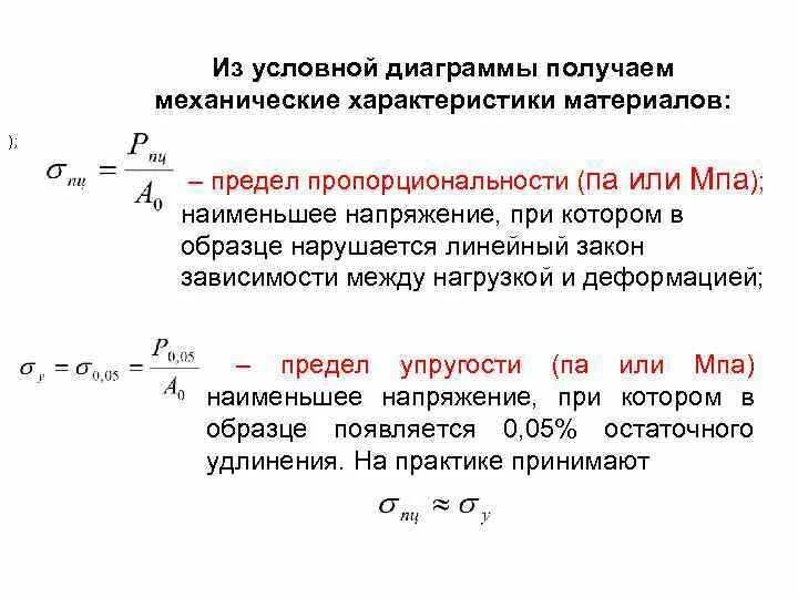 Что называется пределом прочности. Пределы упругости текучести прочности. пределы пропорциональности упругости текучести прочности. основные механические характеристики материалов сопромат. предел упругости и предел прочности.