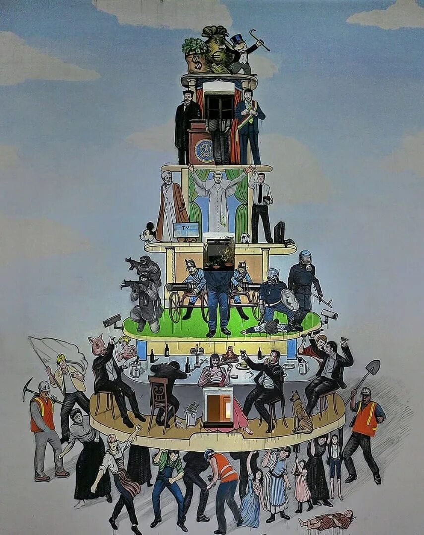 Классы капиталистического общества. Пирамида капиталистической системы. Социальная пирамида капиталистического общества России. Современное капиталистическое общество. Социальное неравенство карикатура.