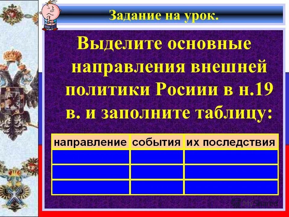 полит. определите основные направления политики. определяет основные направления внутренней политики. основные направления коррупции. гос политика в сфере противодействия коррупции.