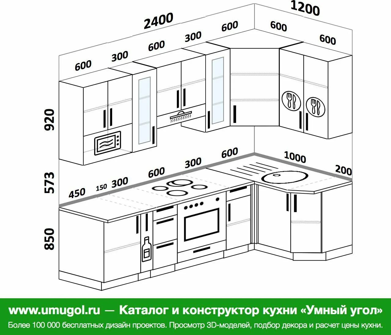 Цена квадратного метра кухни. Проекты кухонных гарнитуров. Кухонный гарнитур 1 погонный метр. Кухня угловая 5 погонных метров. Кухня 4 погонных метра угловая.