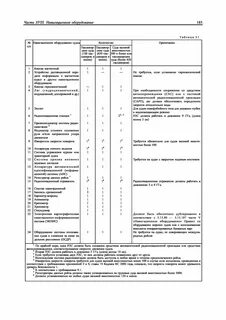 Судовая вместимость