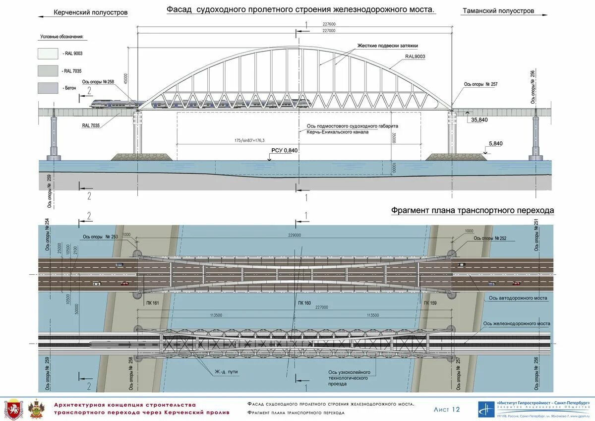 Крымский мост чертеж. Схема Крымского моста через Керченский пролив. Габариты Крымского моста. Крымский мост схема конструкции. Автор крымского моста кроссворд