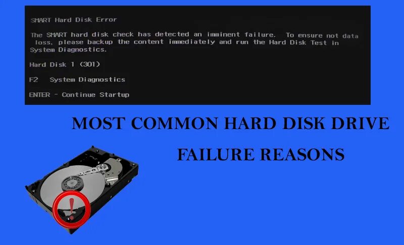 Текст песни hard drive. Hard Disk Drive failure. Hard Disk Error. Hard Drive слова. Ошибка жесткого диска Ирбис.