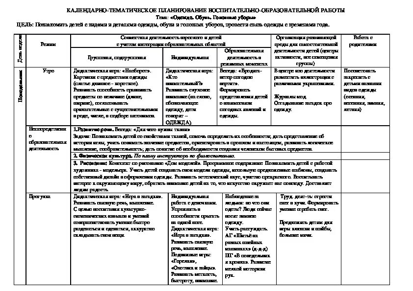 Ежедневный план в подготовительной группе. Ежедневное планирование во второй младшей группе тема одежда. Тематический план в подготовительной группе. Календарно-тематическое планирование в подготовительной группе. Планирование по теме одежда в подготовительной группе.