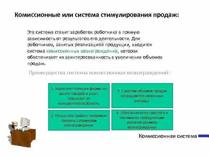 Комиссионная форма. Комиссионная система оплаты труда. Плюсы и минусы комиссионной системы оплаты труда. Комиссионная оплата труда формула. Комиссионная оплата труда примеры.