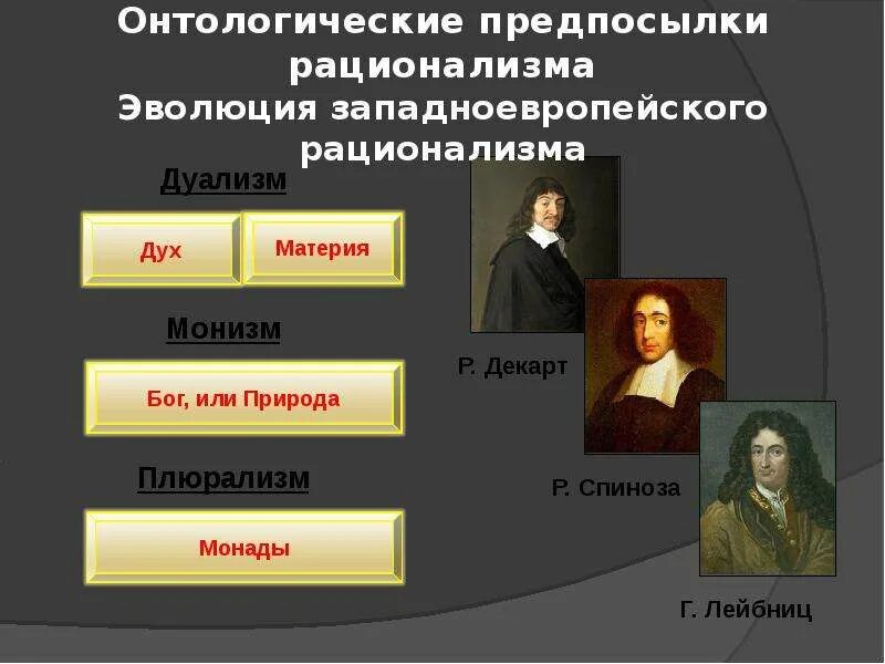 Специфика онтологических представлений нового времени. Монизм представители нового времени. монизм дуализм плюрализм. дуализм представители. представители дуализма в философии.