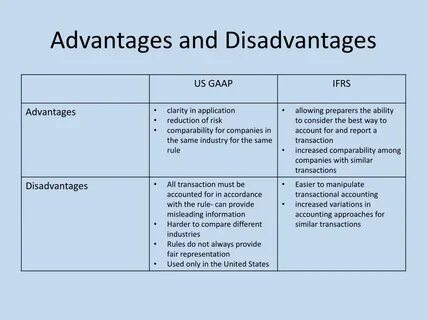 Advantages holiday