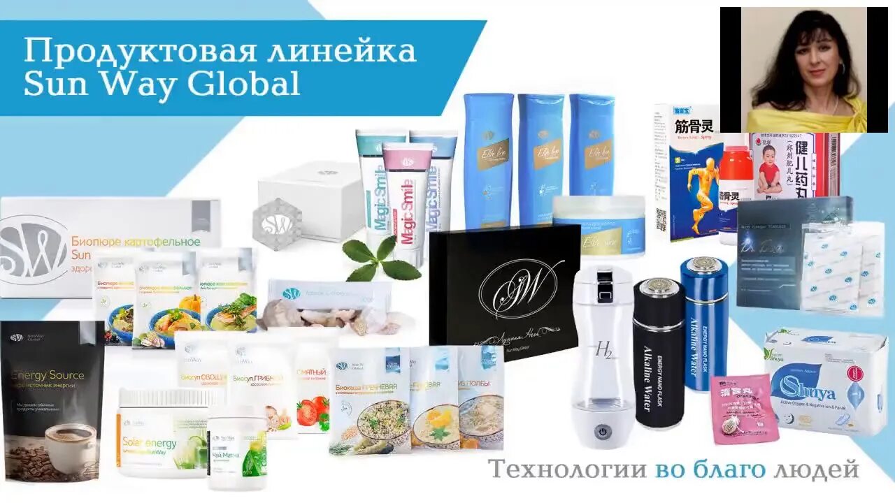 Global ways. Продукция компании санвей. sunway global. sun way global сайт. sunway global company продукция.