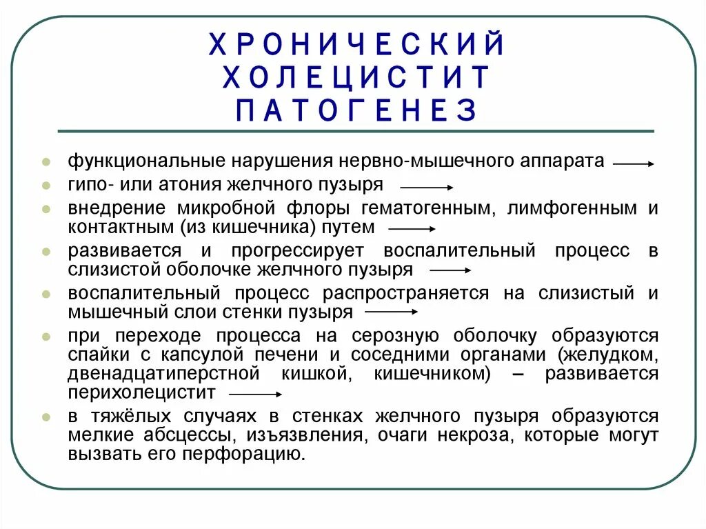 Симптомы характерные для острого холецистита. Клина хронического холецистита. Проявления хронического холецистита. Хронический холецистит. Основные клинические симптомы при хроническом холецистите:.