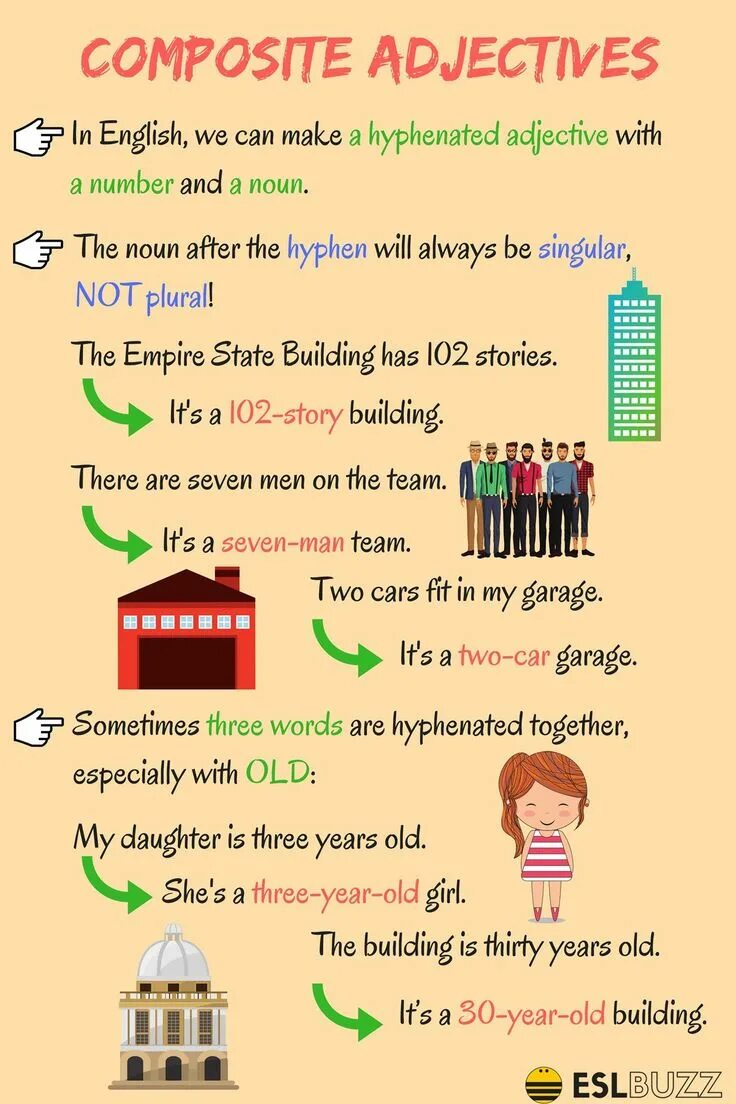 Adjective after noun. Order of adjectives before nouns. Composite nouns примеры. The before adjectives. Adjective примеры.