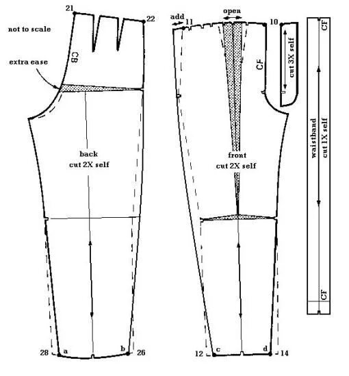 УНИСЕКС СПОРТИВНЫЕ БРЮКИ Moldes de pantalones, Patrón de sudadera, Patrones de c