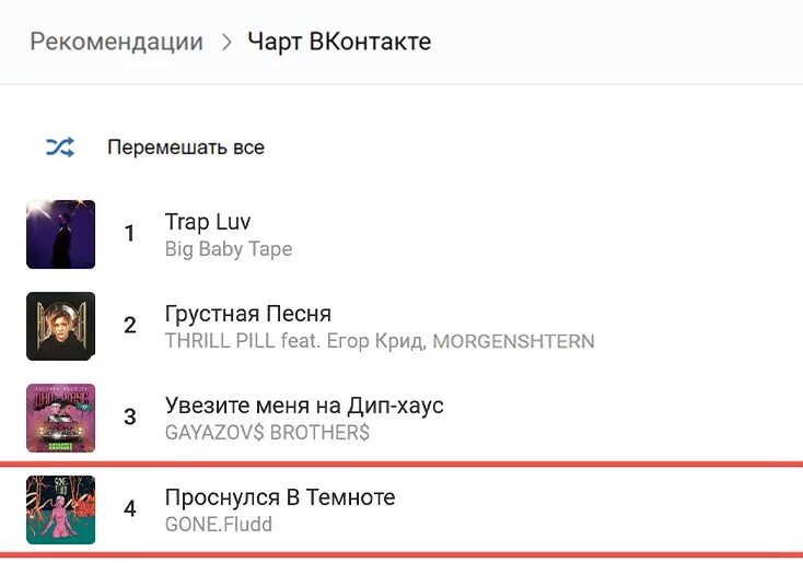 Включи чарт вперемешку. Чарт ВК. Топ чарт ВК. Чарты ВК 2020. Чарт музыки в ВК.