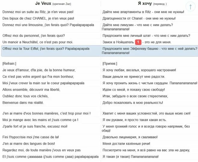 Style песня перевод. ZAZ je veux текст. Перевод песни ZAZ je veux на русский. Je veux песня перевод. Песня ЗАЗ je veux перевод.