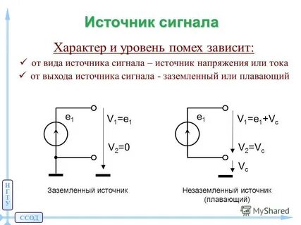 Сигналы напряжения