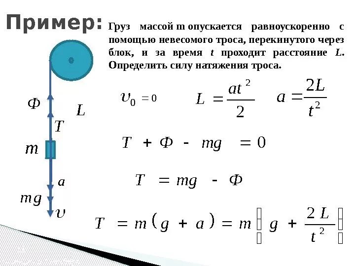 Сила натяжения в физике формула. Сила натяжения троса. напряжение в сечении троса. сила натяжения троса термех. равноускоренный маятник.