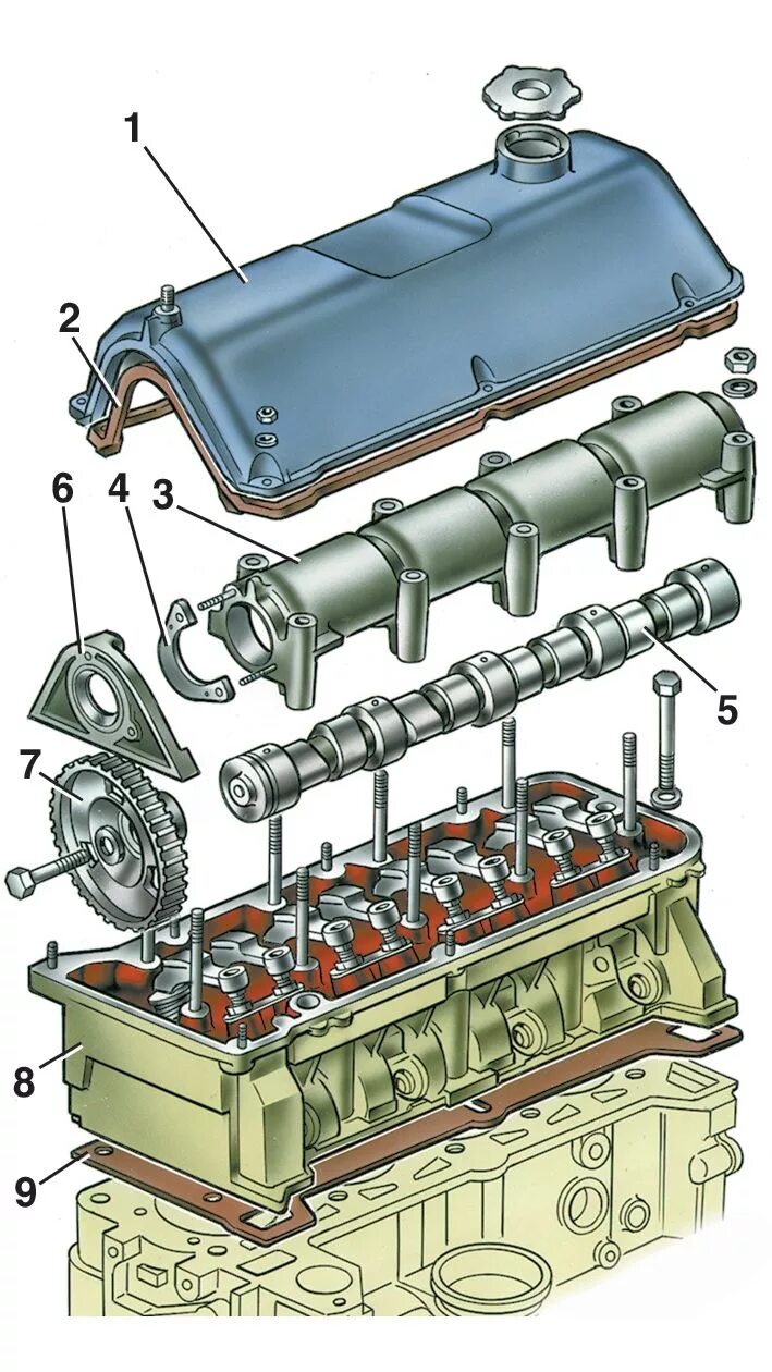 Сборка головки двигателя. Головка цилиндров ВАЗ 2105. 2107 Головка головка двигателя ВАЗ. Головка блока цилиндров ВАЗ 2107. Головка цилиндров двигателя ВАЗ 2105.
