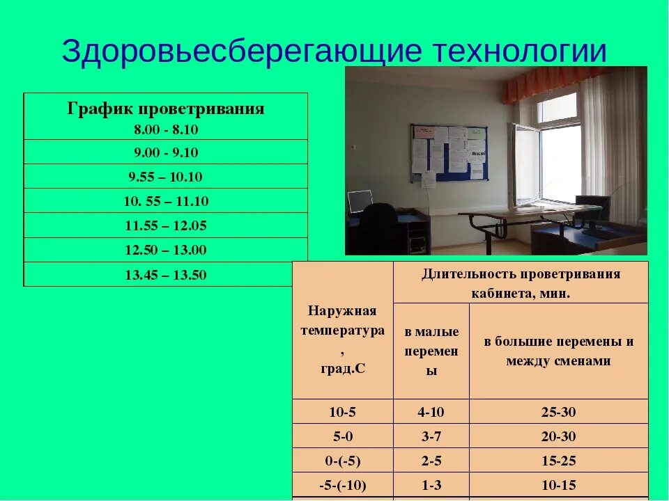 График кварцевания и проветривания кабинета. График проветривания кабинета. График проветриваний посещений. Режим проветривания помещений. Нормы размеров жилых помещений