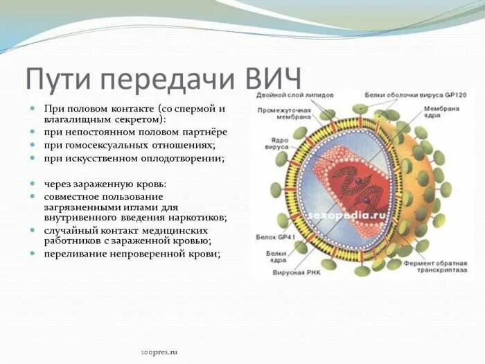 Какие выделения при ВИЧ. Выделения при ВИЧ инфекции. Цвет вич