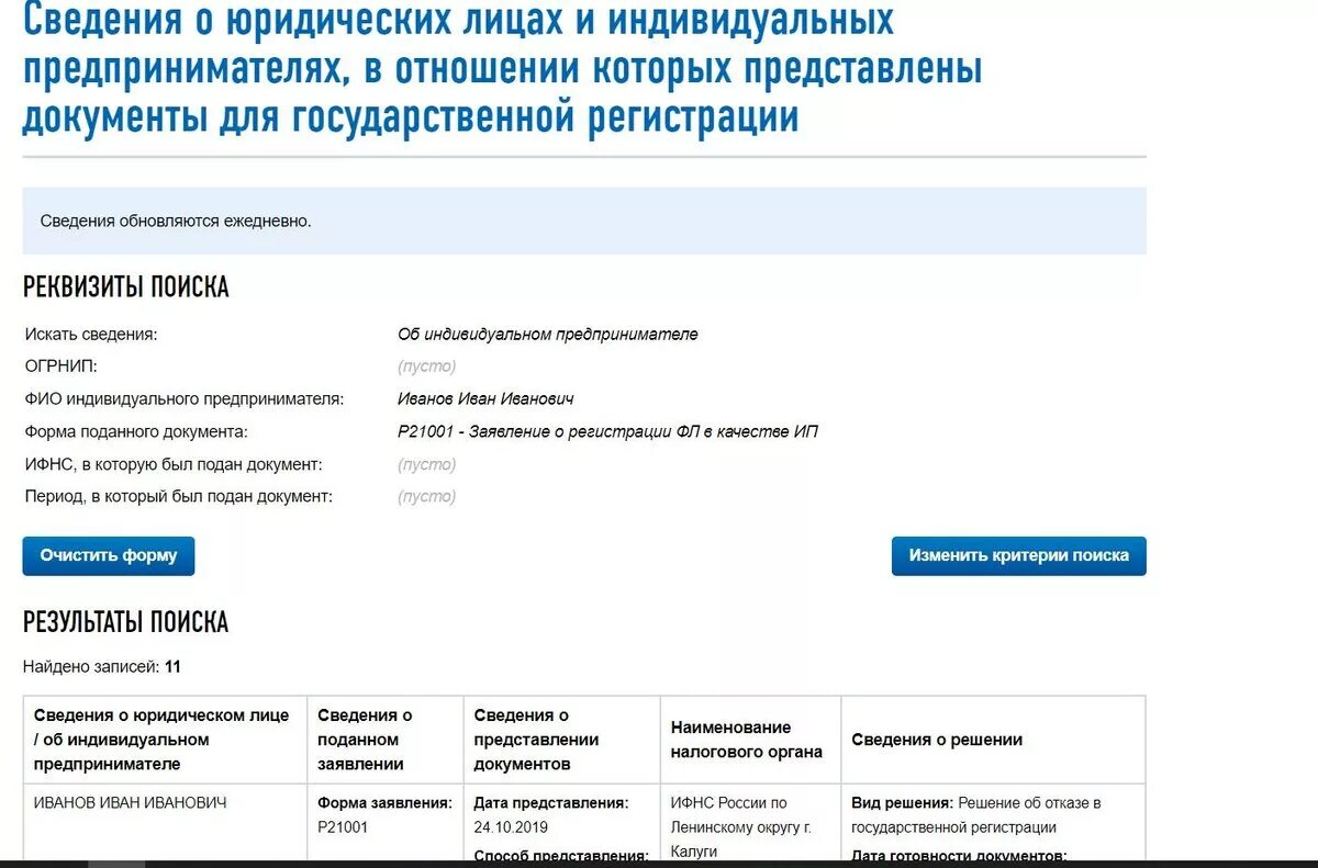 Документы для регистрации в качестве индивидуального предпринимателя