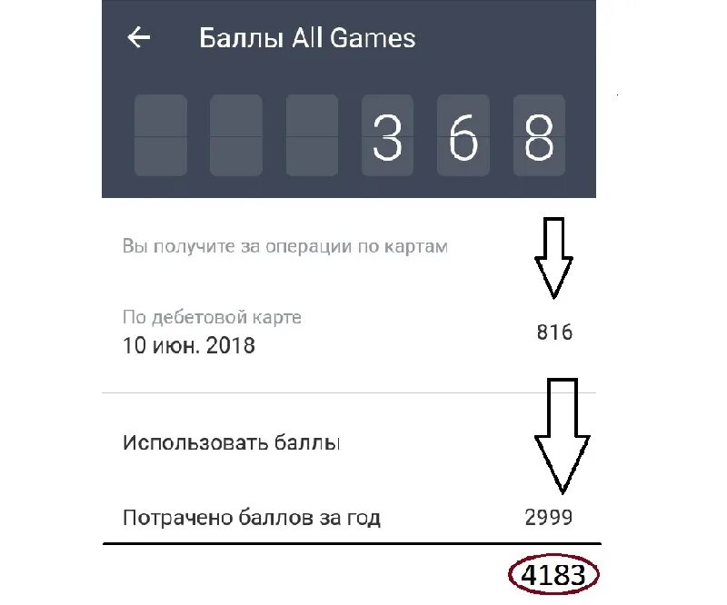 Как потратить баллы за голосование 2024. Куда тратить баллы тинькофф all games. Куда.можно тратить баллы.в.тинькофф all games. Как потратить баллы Алл геймс тинькофф. Как перевести баллы тинькофф в деньги all games.