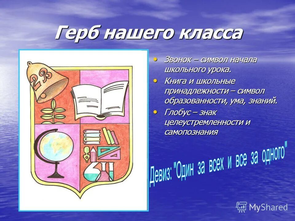 Сообщение начинается символом