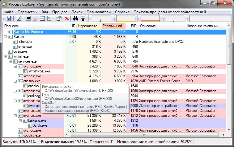 Program explorer. Process Explorer. Программа процессов Windows. System process Explorer. Интерфейс программы process Explorer.