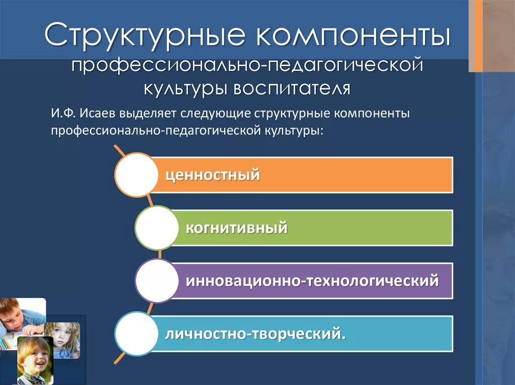 Три компонента педагогической деятельности. Компоненты профессионально-педагогической культуры. Профессиональная культура педагога. Компоненты педагогической культуры. Профессионально-педагогическая культура это.