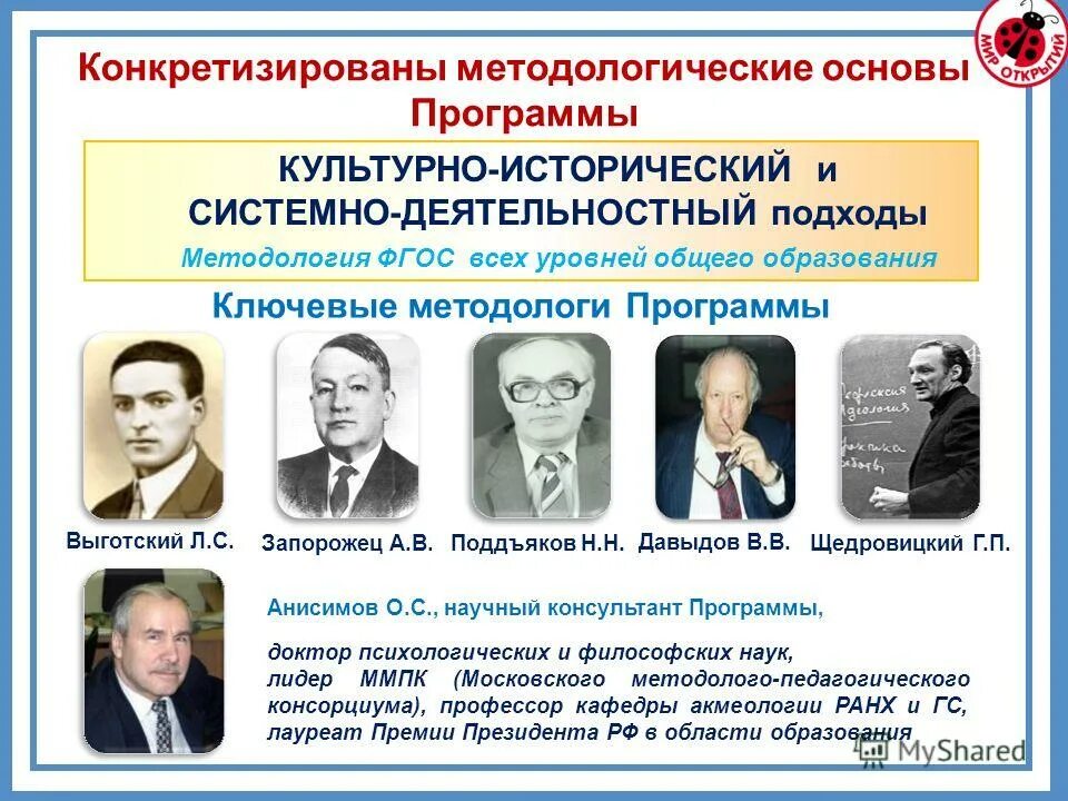 Теоретико-методологические основы работы. Методологическая основа программы. Теоретической и методологической основами исследования являются. Теоретические и методологические основы. Принципы деятельностного подхода в петерсон.