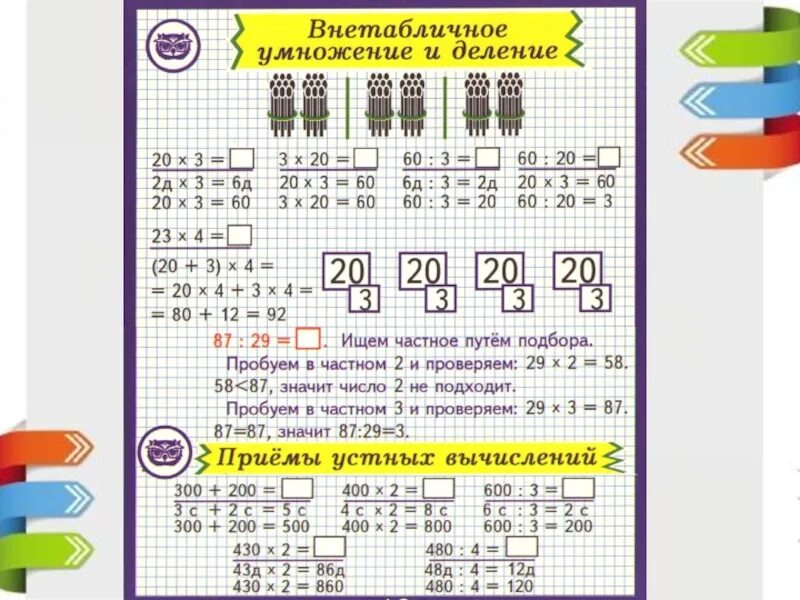 12 4 2 класс. Памятка внетабличное умножение и деление 3 класс. математика 3 класс внетабличное умножение и деление. приемы внетабличного умножения и деления. внетабличноеумножения.
